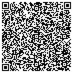 QR code with Imaj Communications & Design contacts