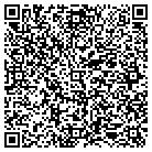 QR code with Mc Laughlin Automotive Stores contacts
