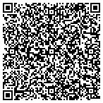QR code with Forge Analtical Solutions Tech contacts