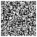 QR code with Cablelan Products Inc contacts