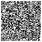 QR code with Picture This A Frmng Center Glley contacts