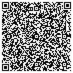 QR code with Arden Engineering Constructors contacts