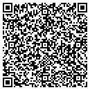 QR code with Mitchell S Riffkin contacts