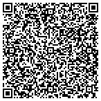 QR code with Checkmaster Payroll Service Bureau contacts