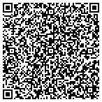 QR code with Scituate Rubbish Removal Service contacts