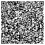 QR code with Bathysphere Digital Media Services contacts