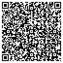 QR code with Stephen C Turner Pe contacts