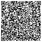 QR code with Planning and Development Department contacts