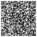 QR code with Medical Resources contacts