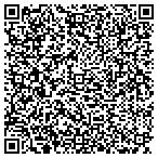 QR code with Linsco Private Ledger Fncl Service contacts