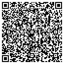 QR code with Sky Management contacts