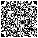 QR code with Margaret Lombardi contacts