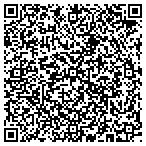 QR code with Network Management Group Inc contacts