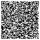 QR code with Millenium Express contacts