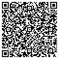 QR code with Candy Box contacts