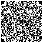 QR code with Im Aj Communications & Design contacts