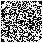 QR code with Banner Land Bnner Apprisal Service contacts