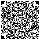 QR code with Mount Hope Neighbor Land Trust contacts