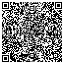 QR code with Marketing Sherpa contacts