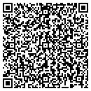 QR code with Power Solutions contacts