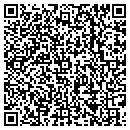 QR code with Progressive Displays contacts