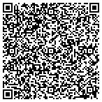 QR code with Industrial Pump Sales & Service contacts