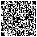 QR code with Romepoints contacts