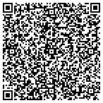 QR code with Rhode Island State Security En contacts