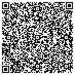 QR code with Woonsocket Economic Dev Department contacts