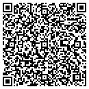 QR code with MKW Alloy Inc contacts