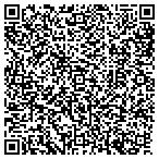 QR code with Women & Infants Center For Health contacts
