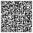 QR code with Mallozzi Steven A MD contacts