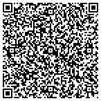 QR code with Ear Nose Throat & Allergy Inc contacts