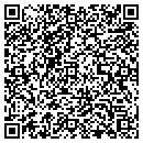 QR code with MIKL By Nancy contacts