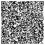 QR code with Women & Infants Laboratory Service contacts