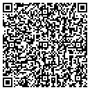 QR code with Gateway Resources contacts