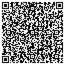 QR code with Builder Surplus contacts