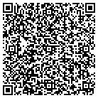 QR code with Mothers Little Helper contacts