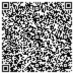QR code with Providence Communications Department contacts