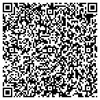QR code with Digregorio & Son Plbg & Heating contacts