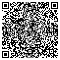 QR code with Jump Aroo Zoo contacts