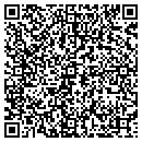 QR code with Pat's Power Equipment contacts