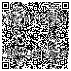QR code with Private Appliance Service & Sales contacts
