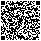 QR code with Braitsch Performance Boatworks contacts