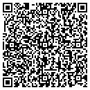 QR code with Stephen Mello Woodwork contacts