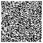 QR code with Pharmacare Management Service Inc contacts