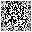 QR code with Joseph Blumen MD contacts