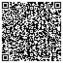QR code with Peter J Kosseff PHD contacts