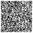 QR code with Mountain Hearing Center contacts