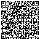 QR code with Metacomet Books contacts